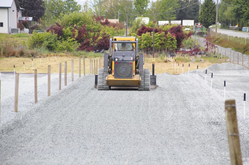 Parking Lot Excavation in Utah County, UT